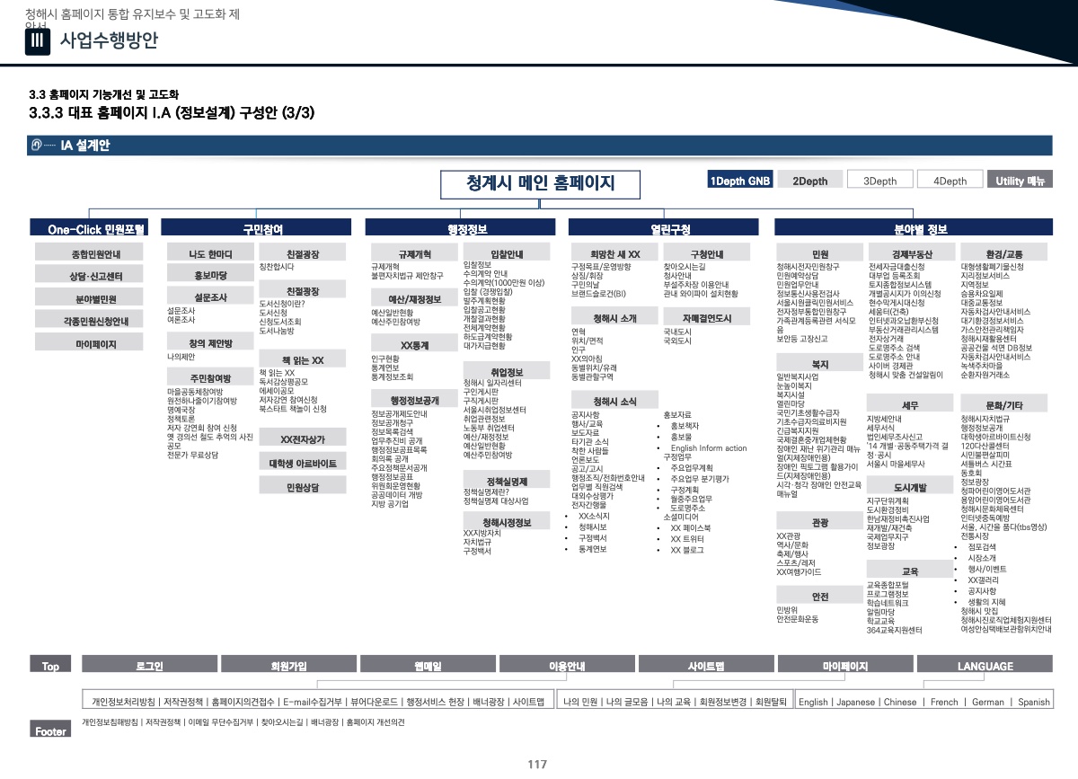 청해시 실제 문서 두 번째 화면