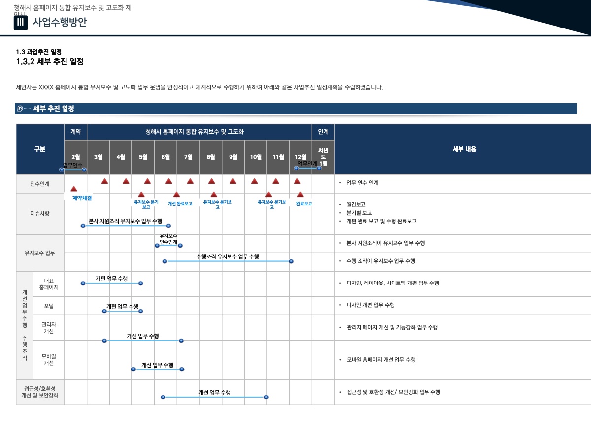 청해시 실제 문서 세 번째 화면