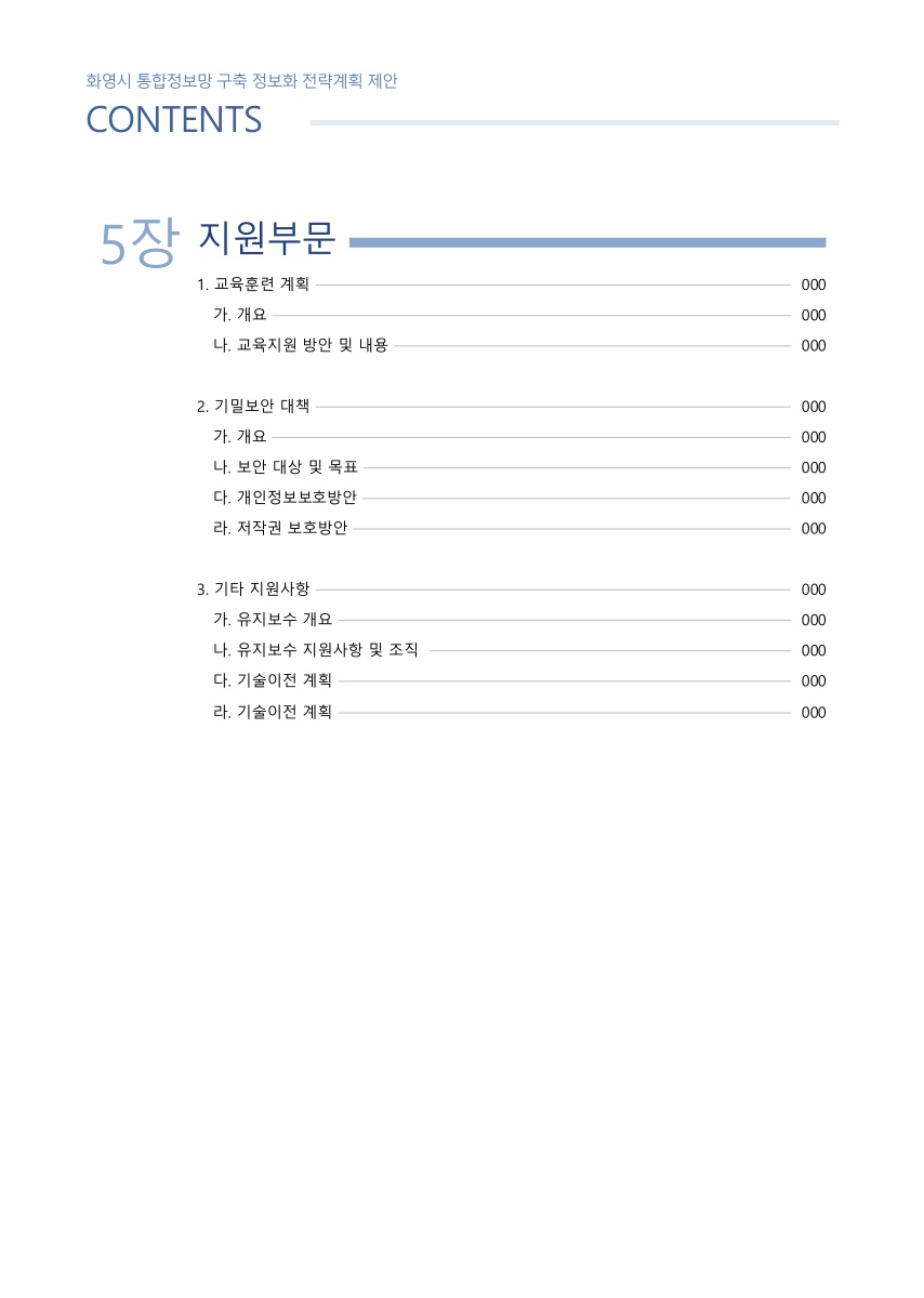 ISP 미리보기 4